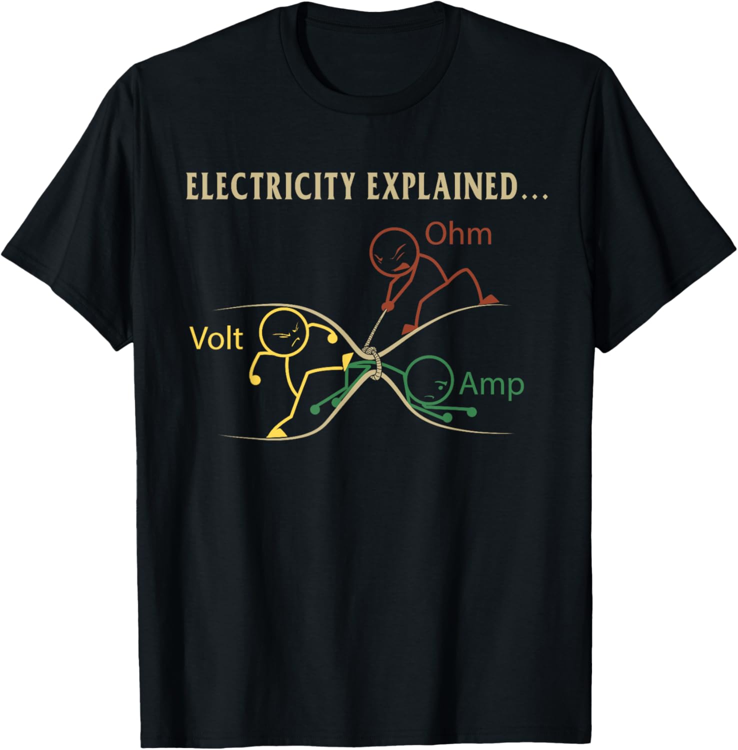 Kaos Katun Grafis Fisika Ohm V - Men'S Fashion Explained ulasan dan harga